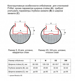 Пластиковая защита стойки RG30M/XM высота 300/400 мм